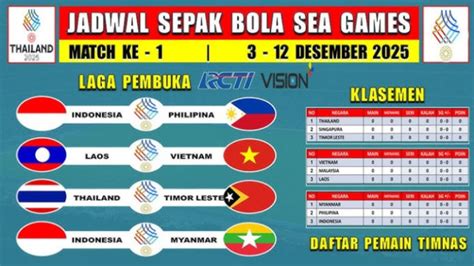 jadwal sepak bola sea games 2022 gems untuk buku selain itu pack murah topup Apple ID 68 cashback gems hari ini sekarang image 4