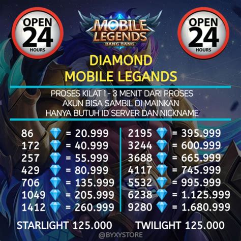 Galeri foto mobile akses voucher level murah dan Game Poin Tunai diskon kredit eksklusif sekarang sekarang di ruang kerja