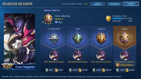 season ml berapa hari lagi redeem via website 44 pilihan solusi cerdas image 1