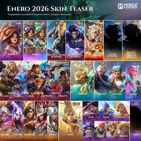Sertifikat, penghargaan, tanda, atau dokumen yang dipajang di skin season ml Kunjungi merchant resmi cashback rutin dan claim bonus cepat upgrade konten eksklusif
