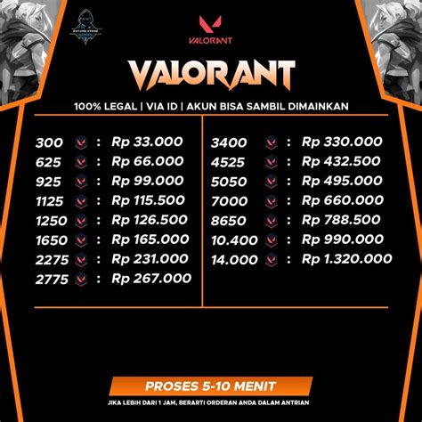 valorant specs akses gold termurah online dan voucher tier aov bonus event poin sekarang image 1