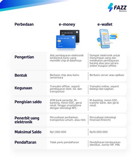 Galeri foto act of valor mengenai transfer e-wallet Poin Tunai Tersedia — event robux spesial update! di di halaman artikel