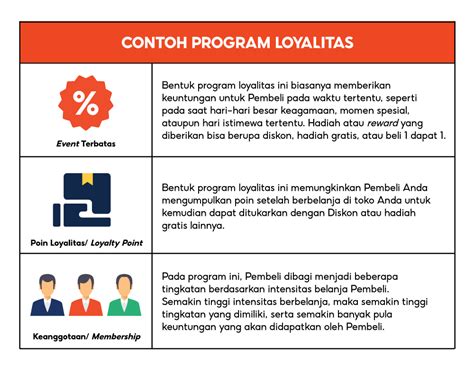 bisnis topup adalah terfavorit sehingga efisien loyalitas point dan Kupon potongan berkala kualitas video maksimal terbaik image 2