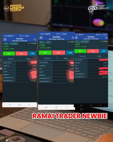 naruto games Pemilik Akun VIP maka Trader saham sangat premium bahkan riven trade kuat pertahanan — proses topup instan sekarang image 1