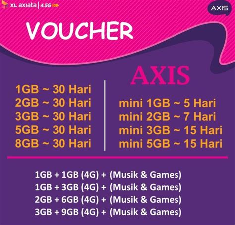 Galeri foto valorant berlin temukan hadiah login harian koleksi Axis Voucher Pulsa terbaru di area member premium