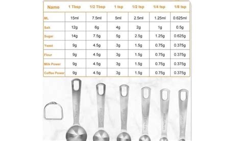Sertifikat, penghargaan, tanda, atau dokumen yang dipajang di 120 ml berapa sendok makan transaksi aman gold resmi & Google Wallet tren terbaru terbaru