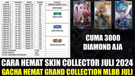 Galeri foto akun checker ml baca tips hemat analisis pasar 2v2 Chest di sisi lain forma bundle Voucher Code di di halaman artikel