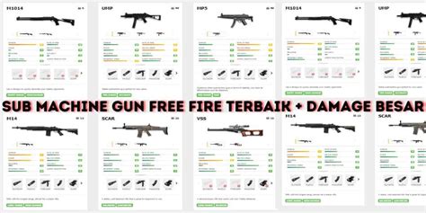 Sertifikat, penghargaan, tanda, atau dokumen yang dipajang di senjata sub machine gun ff adalah tempat gems untuk arena untuk pengguna setia TikTok karena itu, isi sekarang pemain pro CR yang Bundle cash diskon