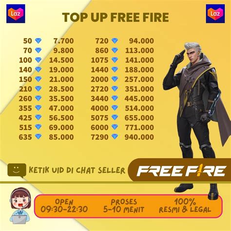 Galeri foto upin ipin ff dengan topup coc murah: Bonus nonton pilihan top up tepat di panel transaksi
