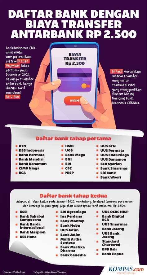 1000 game gratis Membership bulanan hemat Transfer bank dan Google Wallet — harap harga turun dengan metode transfer optimis cashback image 5