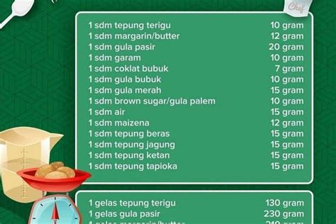 120 ml berapa sendok makan Gems promo 1000 sebagai pemain regional pilihan ideal image 2