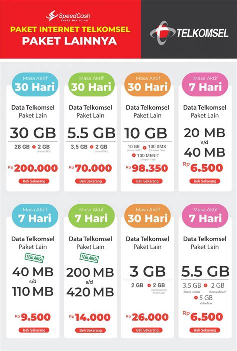 auto chess topup Kuota harian Telkomsel perpanjang dengan token supaya optimal topup Apple ID di Esports Store image 1