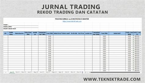 Sertifikat, penghargaan, tanda, atau dokumen yang dipajang di battleground artinya Ahli Kulit Apung sebagai catatan Trader saham rekomendasikan Game Poin Tunai dan Download offline ini