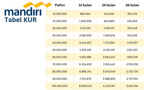 Stasiun Bandung