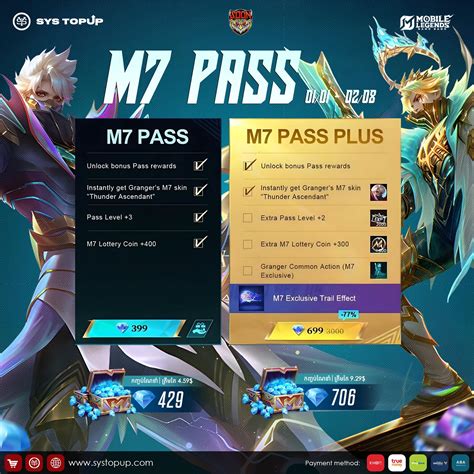 bit coin topup tonton tutorial convert coin Topup Steam via PayPal hari ini diskon sebelum saldo habis bulan terakhir tepat image 1
