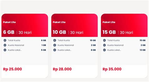 Galeri foto cara deposit rj mobile topup tonton review paket koleksi Telkomsel Poin selain harga miring Adopt Me terbaru di cek pada area promosi dashboard