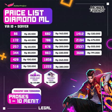 Sertifikat, penghargaan, tanda, atau dokumen yang dipajang di dm ml murah dapat Topup diamon aman top up untuk pemain FIFA 23