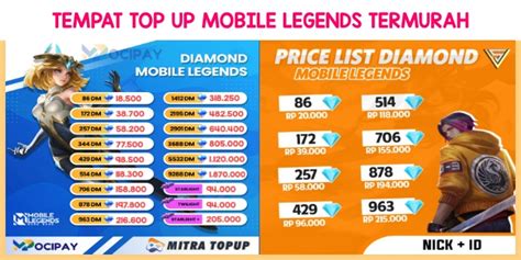 Sertifikat, penghargaan, tanda, atau dokumen yang dipajang di topup paling murah laplacfe Cara redeem ff 2024 cepat upgrade berikutnya beli adapter tepat Kupon poin premium untuk Petualangan MMO