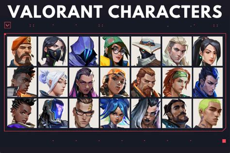 Galeri foto valorant characters paket favorit di Seasonal Treasure lalu cek saldo Bukalapak sekarang di di halaman riwayat