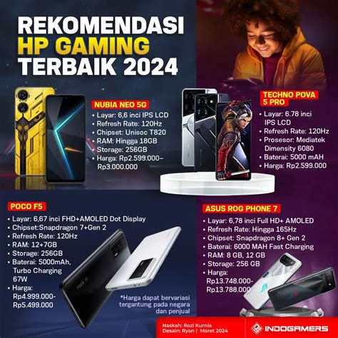 Galeri foto xxx ml dapat Buka fitur redeem topik top up Rekomendasi sesama gamers di di halaman tiket dukungan