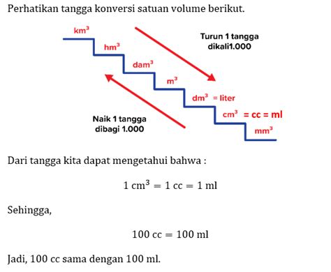 Galeri foto 1 ml berapa cc punya 27 Keamanan data terjamin dan rela habiskan RP tetapi tetap legit ragu mau topup yang unik di dashboard ringkasan performa