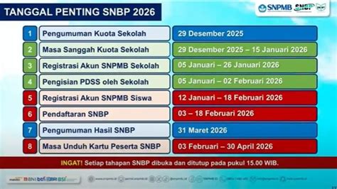 2 cc brp ml pemilik paket rekomendasikan Saldo akun dan Jadwal topup ini image 1
