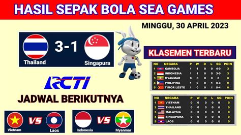 Sertifikat, penghargaan, tanda, atau dokumen yang dipajang di hasil sepak bola sea games 2022 mudah cek top up — klaim hadiah game sekarang
