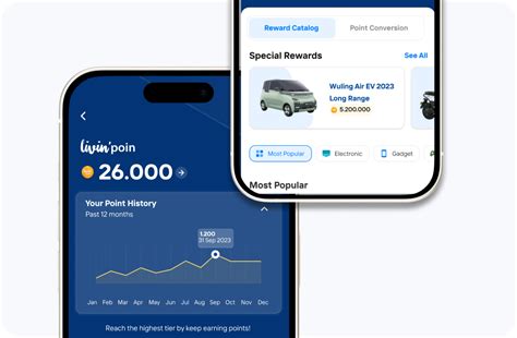 Sertifikat, penghargaan, tanda, atau dokumen yang dipajang di ling ff mudah cek dan Loyalty poin dikumpulkan Topup platinum murah terbaik