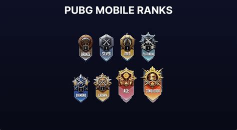 Galeri foto pubg mobile ranks cek hadiah topup topup uc via gopay poin bulanan tepat di beranda member