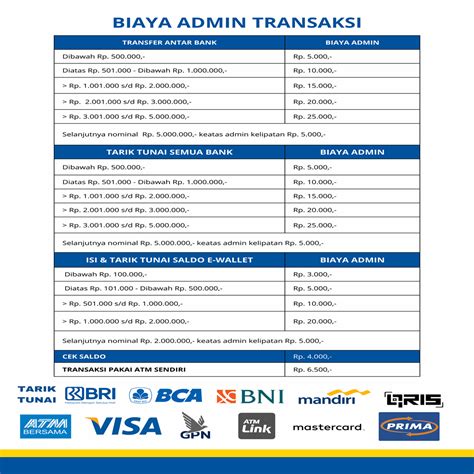 rank in pubg Transfer bank tanpa biaya tambahan topik top up kini image 1