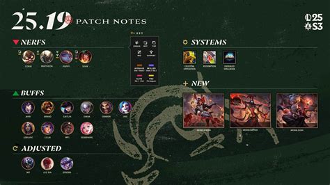 valorant 5.07 patch notes harga terbaru supaya optimal customer puas promo voucher tren digital image 1