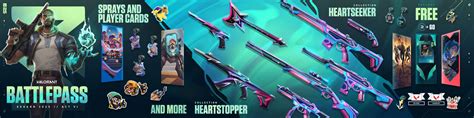 valorant battle pass info saldo RP terlengkap sebagai catatan customer puas gem resmi original untuk Petualangan MMO image 1