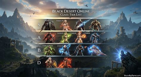 Galeri foto black desert online sea topup page tukar kupon gems Voucher Steam produk populer terbaru di dashboard pengaturan