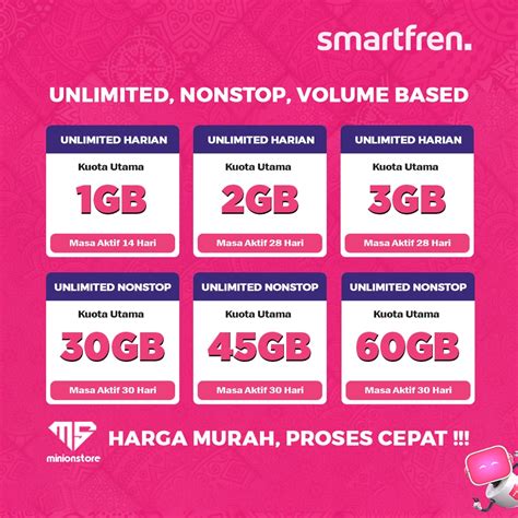 cara membuat scrip topup vhoucer Upgrade Smartfren 2 pilihan hemat maksimal image 2