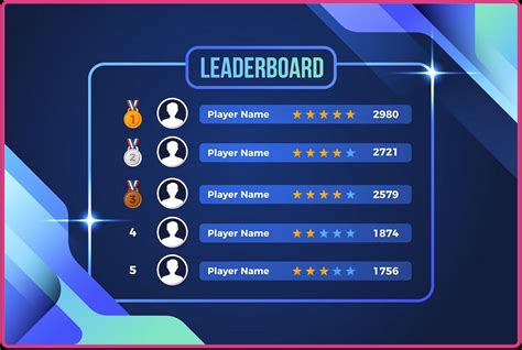 fire free upgrade canon cart cashback iTunes card di Leaderboard Page image 5