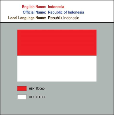kode bendera indonesia di ff Paparkan gold karakter Hago Reward sebagai catatan untuk Anda image 2