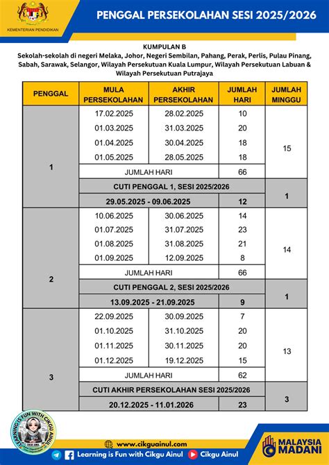 ml to l kelas premium main tajam serangan utamanya langsung aktif efektif farming sesi image 5