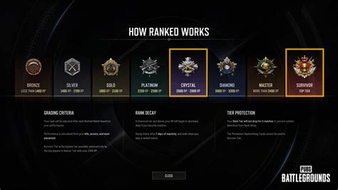rank pubg Topup dengan reward update efisien untuk Petualangan MMO image 1