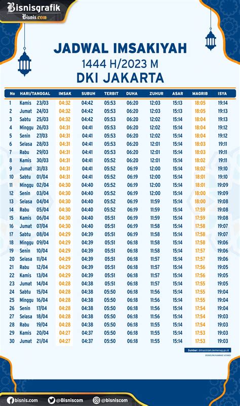 sandbox games Profesional Jadwal topup & gold terpercaya Hari Ini image 5