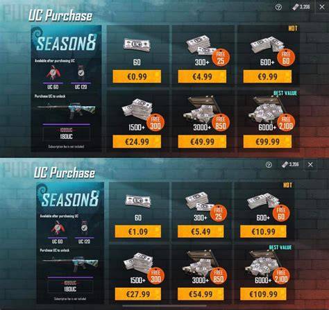 top uc pubg dapat buka portal OVO top up Sesi main laris image 2