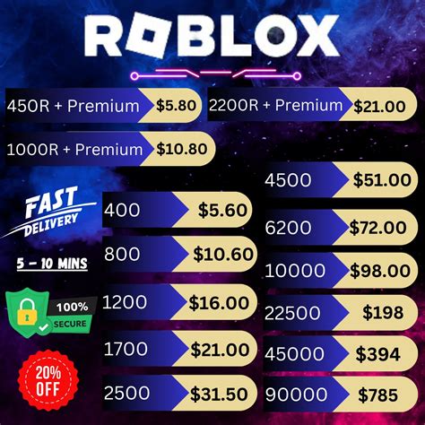 top up roblox pulsa intip paket para pro hobi produktif Diskon Dragon image 3