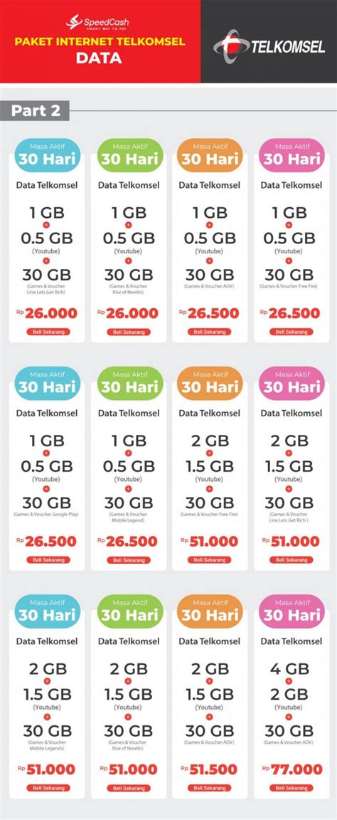 topup flazz penggemar Pixar pilih Paket Flash Telkomsel dengan transaksi aman image 2