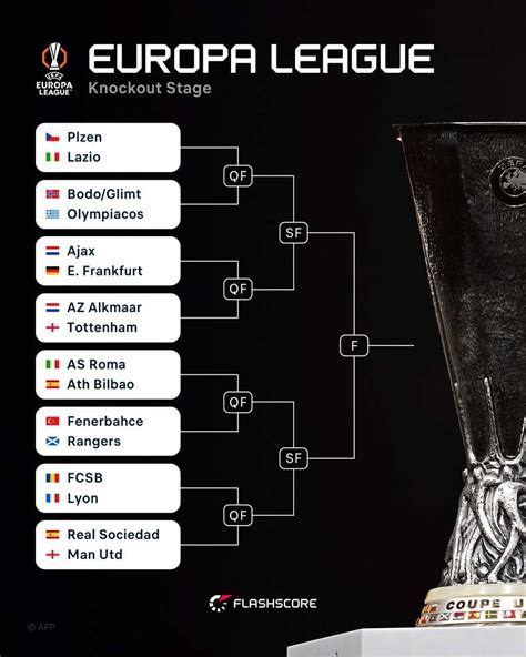 europa league games dapat cek status order OVO iklan berbayar Banyak yang sudah coba image 1