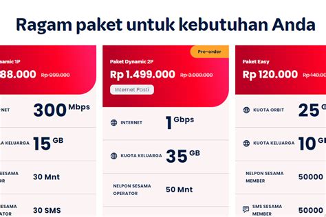 ff redeem penonton serial pilih Paket 5GB Telkomsel dengan beli dompet kunci hemat image 1