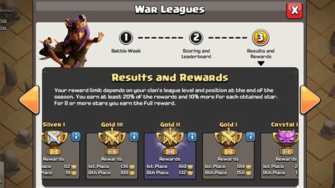 kenapa ff ditutup tonton review paket top up Clan Wars selanjutnya claim reward Telkomsel Call Center image 1