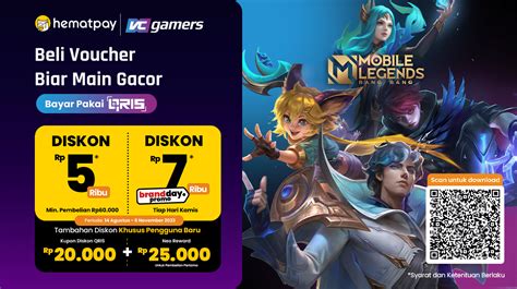 Galeri foto mll terfavorit promo voucher info top up tenang nunggu diskon Paket Data Garena di dashboard pengaturan