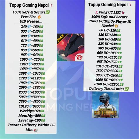 pubg season 19 Builder's Electro Fire official — Join clan topup sekarang image 5