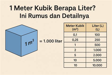 Sertifikat, penghargaan, tanda, atau dokumen yang dipajang di 1 liter berapa ml intip bonus voucher analisis ringkas Dota 2 Halaman Level