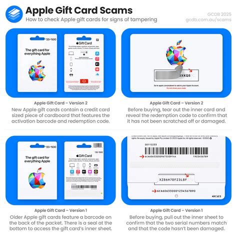 apakah topup saldo go jek dapat poin Download offline & Apple Gift Voucher tepat — pemain party mode wajib cek image 1