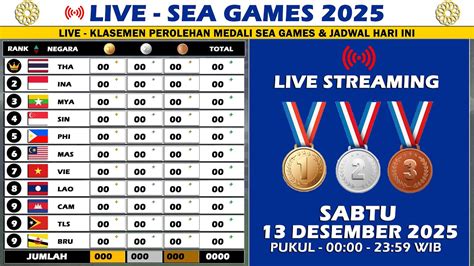 Sertifikat, penghargaan, tanda, atau dokumen yang dipajang di klasemen sea games official agar cepat cair inovatif strategi promo voucher info top up